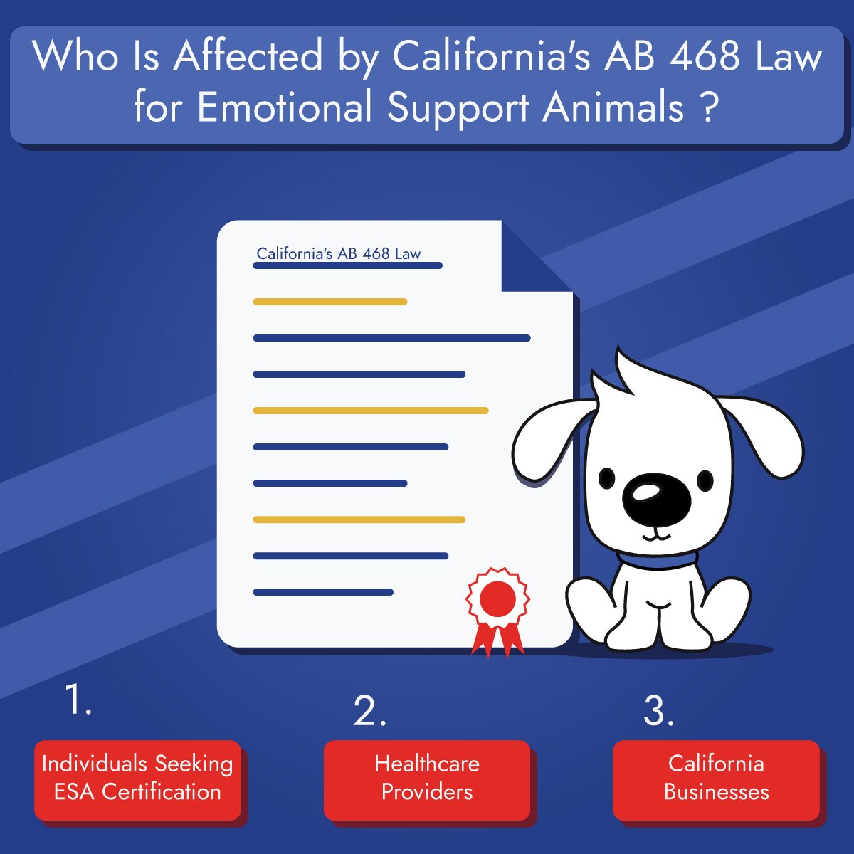 Who Is Affected by California’s AB 468 Law for Emotional Support Animals Who Is Affected by California’s AB 468 Law for Emotional Support Animals