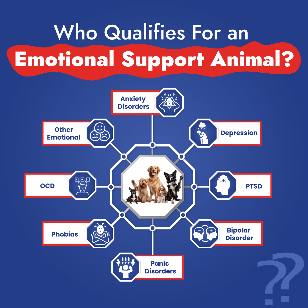 Who Qualifies For an Emotional Support Animal Who Qualifies For an Emotional Support Animal