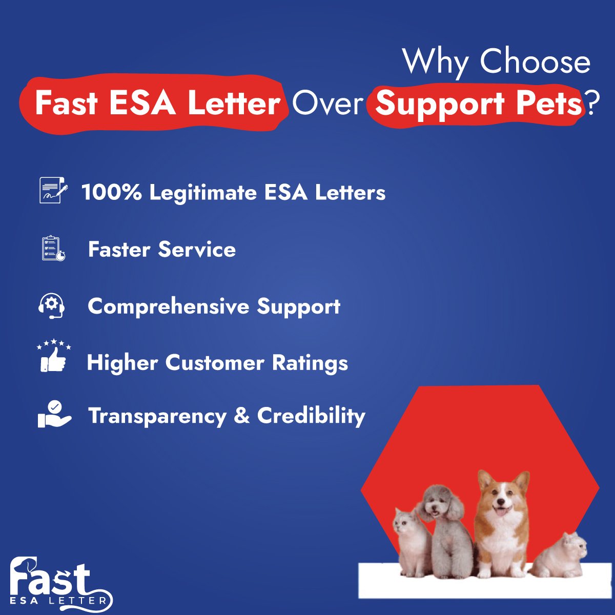 Choose Fast ESA Letter Over Support Pets Choose Fast ESA Letter Over Support Pets