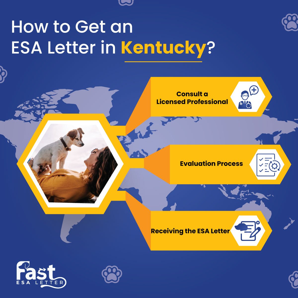 Steps to Get an ESA Letter in Kentucky Steps to Get an ESA Letter in Kentucky
