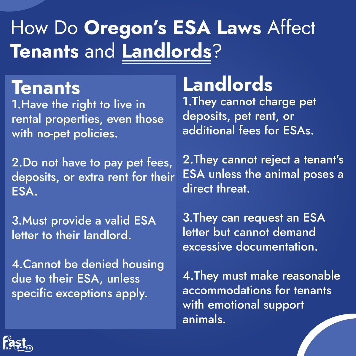 How Do Oregon’s ESA Laws Affect Tenants and Landlords How Do Oregon’s ESA Laws Affect Tenants and Landlords