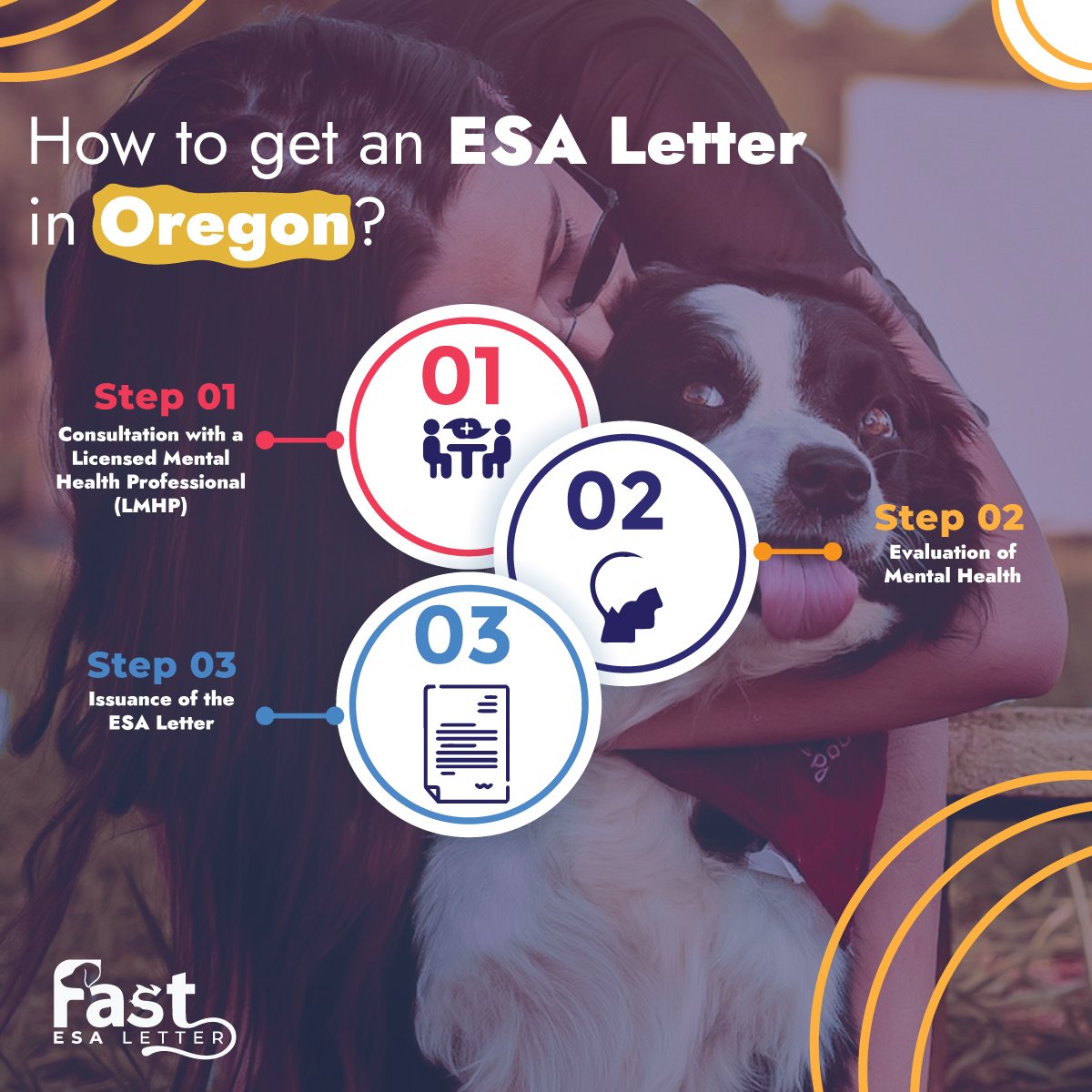 Steps to Get an ESA Letter in Oregon Steps to Get an ESA Letter in Oregon