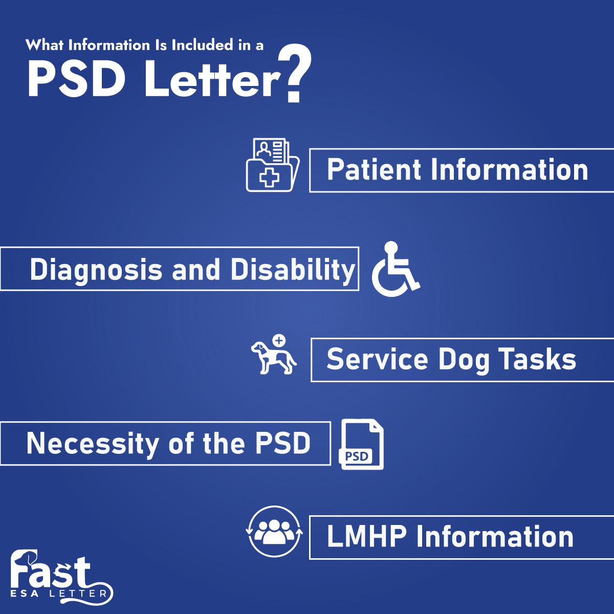 Information Is Included in a PSD Letter Information Is Included in a PSD Letter