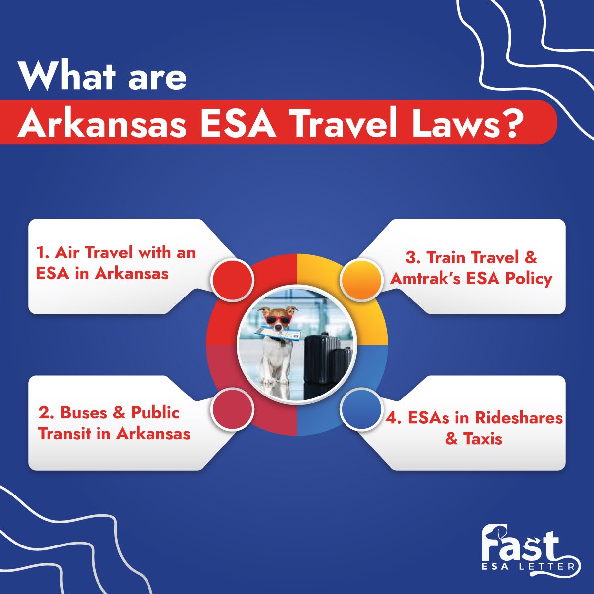 Arkansas ESA Travel Laws