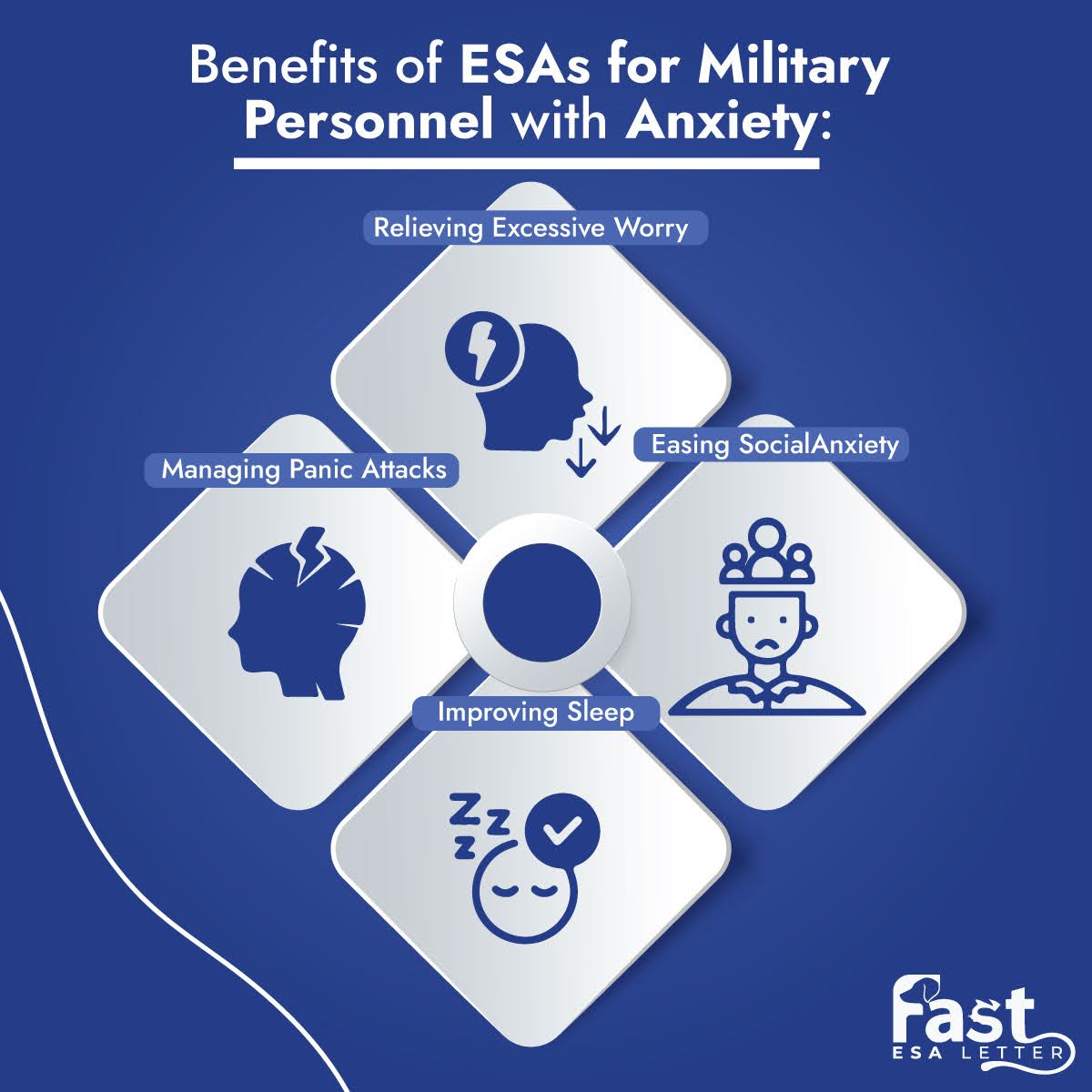 Benefits of ESAs for Military Personnel with Anxiety
