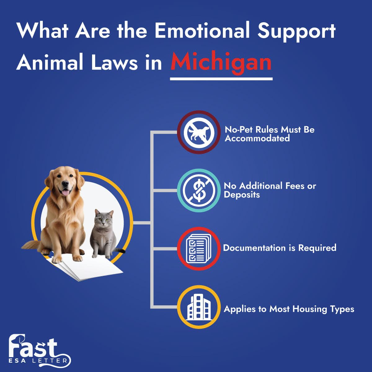 Emotional Support Animal Housing Laws in Michigan